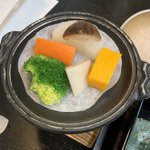 ツイートに含まれる画像