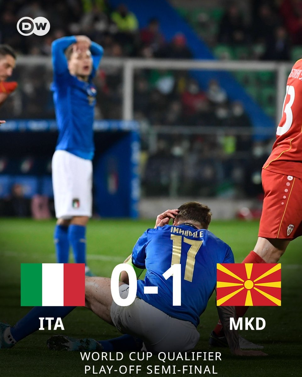 dw_sports's tweet photo. Italy 🇮🇹💔 When was the last time you were THIS shocked by a football result? 👇🤔 #WCQ https://t.co/NZnVhz5bEB