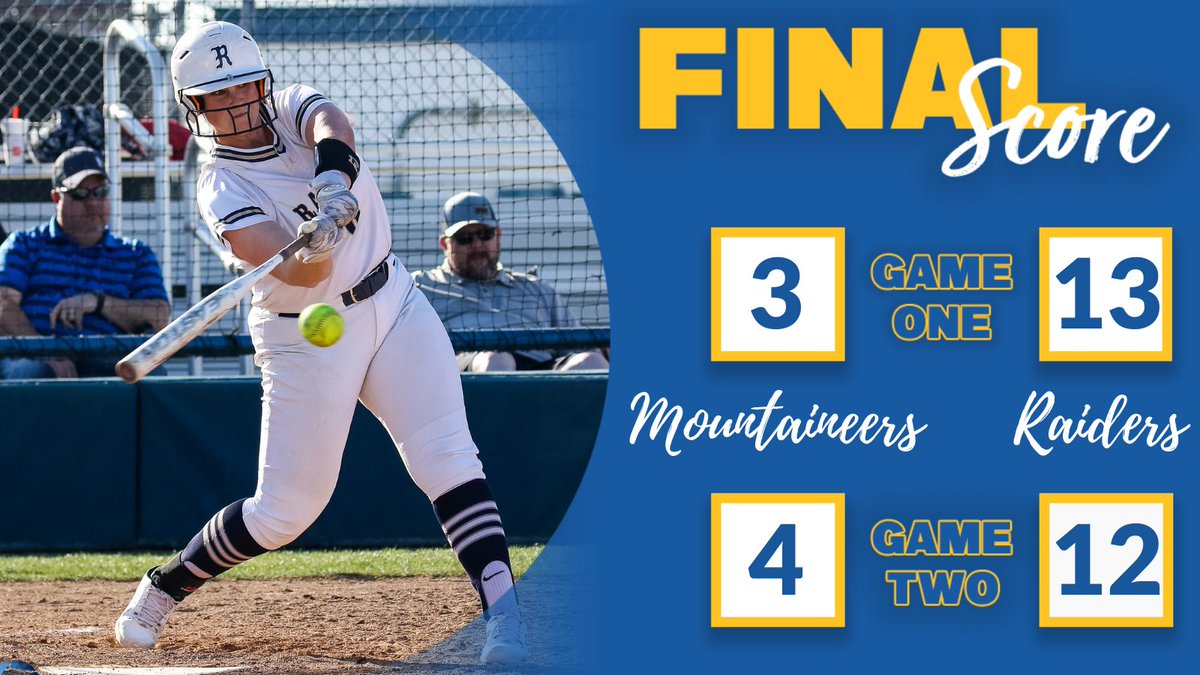 rscraiders's tweet photo. 🥎| @RSC_Softball takes a double run rule sweep of Eastern today!

FINAL | G1 | Mountaineers 3, Raiders 13 (5 inn)
FINAL | G2 | Mountaineers 4, Raiders 12 (5 inn)

#HandH | #iamaRAIDER https://t.co/OXGMVw5nmn