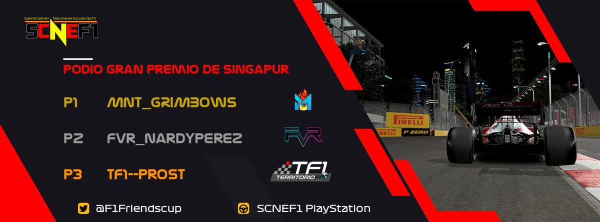 FFCSeries's tweet photo. #SCNEF1 | 🇸🇬🏁 ¡Final en Marina Bay!

¡Qué victoria ha conseguido @MnT_Grimbows de @Team_Mentalism, remontando de la P15 a la P1!

@NardyPerez6 de @FVRCampeonato hace un stint final increíble con el blando lo que le da la P2.

#TF1Prost le da una trabajada P3 a @territoriof1. https://t.co/vmbACLC6dj