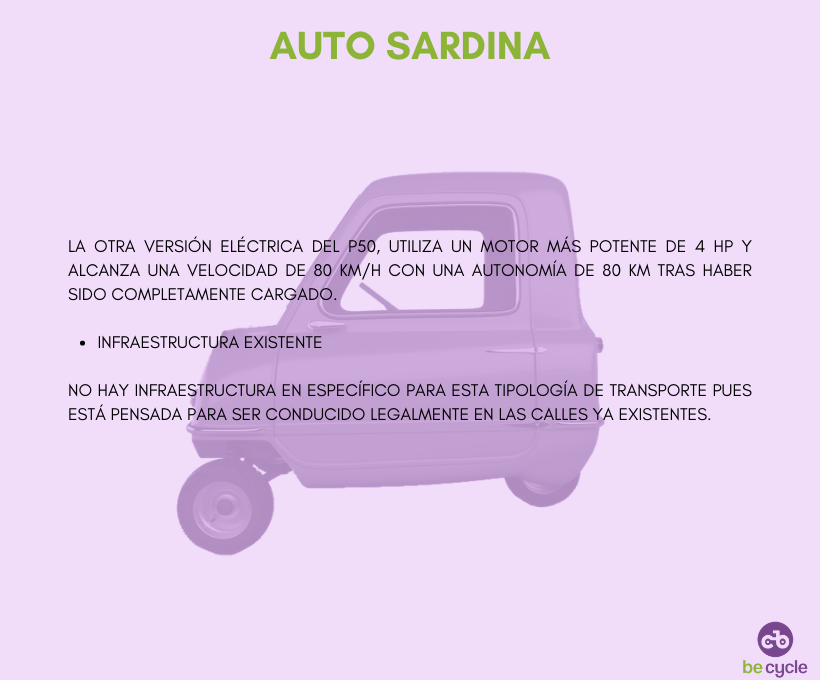 becyclemx's tweet photo. El auto mas compacto del mundo con un valor de 10,000 dólares, ya está aquí y lo puedes ordenar con un solo click 👈🏼🤯.   

#TipBeCycle #autoselectricos #gasolina https://t.co/j74uUzFEfK