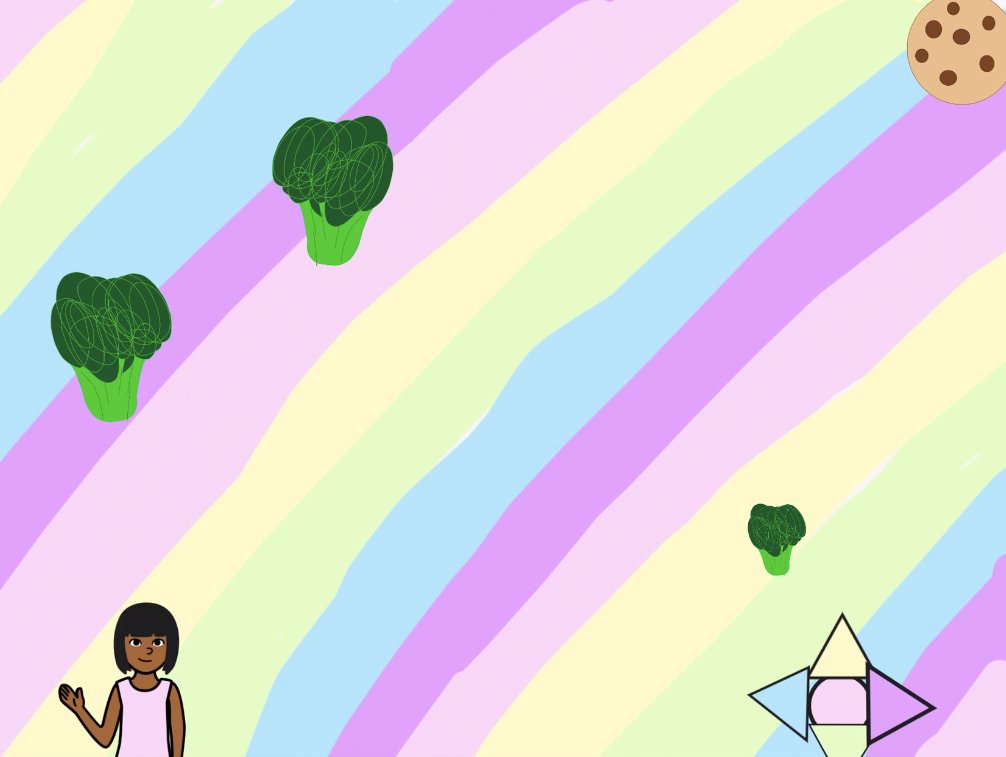 IDEALabA2STEAM's tweet image. In IDEA Lab 2nd grade students answered the question &apos;Could I be a video game designer?&apos; with a resounding &apos;Yes&apos; as they created and programmed their own video games.  #a2steamexpo @A2STEAM @a2schools

sites.google.com/aaps.k12.mi.us…