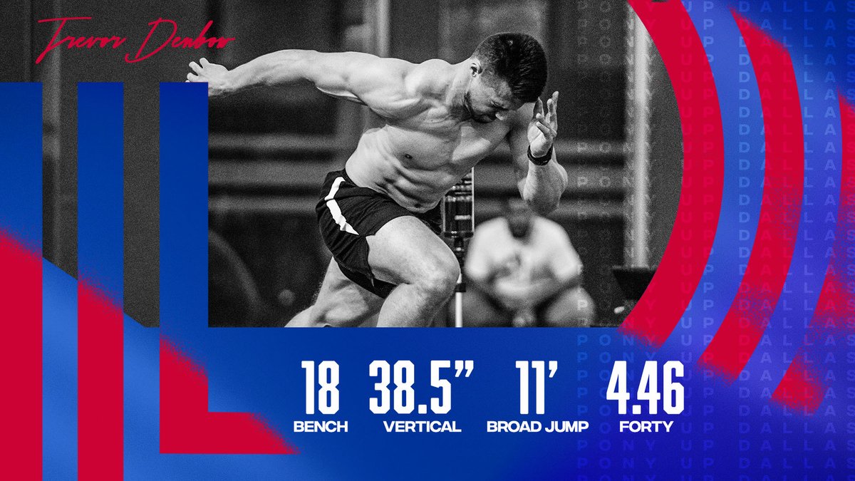SMU Football tweet media