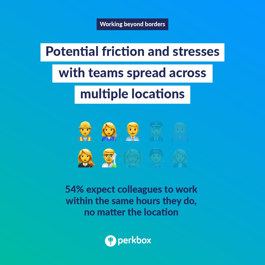 PerkboxAU's tweet photo. Whilst 83% of managers trust their people to work from anywhere; employees don’t necessarily support the sentiment. Do you agree? 🤔

Find out how you can improve trust, culture and retention when working beyond borders: https://t.co/8m1rEVHVmC https://t.co/ieu0GUIx3q