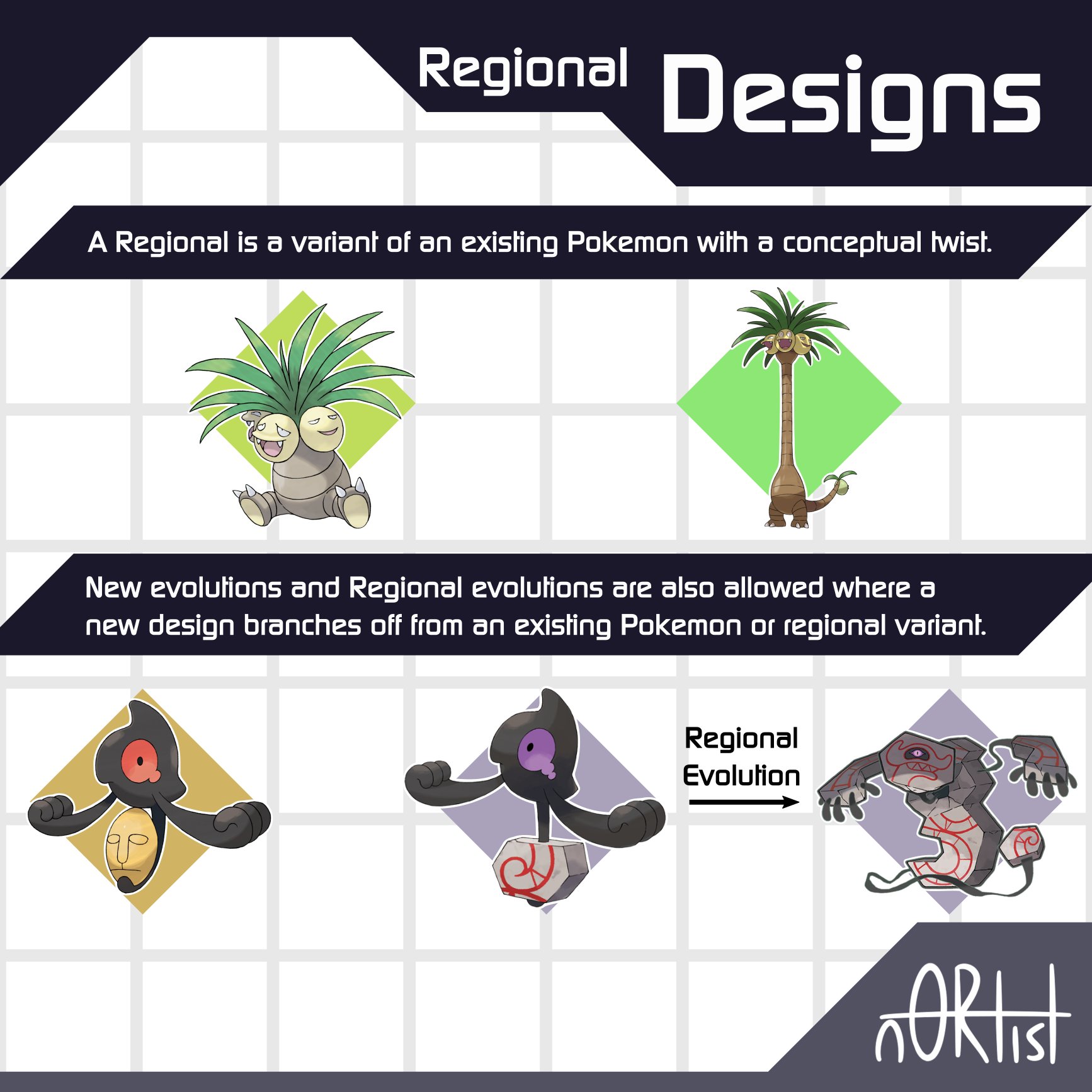 n0Rtist on X: And here's an evolution of those amino acid unowns, folded  up into secondary protein structures. #pokemon #fakemon #education   / X