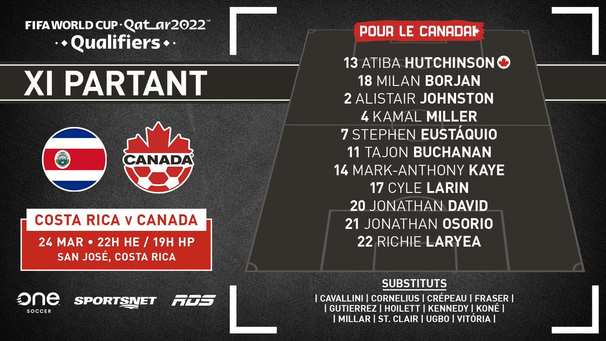 CanadaSoccerFR's tweet photo. XI PARTANT 🍁

📺: @OneSoccer / @Sportsnet / @RDSca 
📍: San José, Costa Rica
⏰: 22H HE / 19H HP
🆚 : Costa Rica
#️⃣: 🇨🇦🇨🇷
#CANMNT #PourleCanada #WCQ2022 https://t.co/rTSaND1Whf