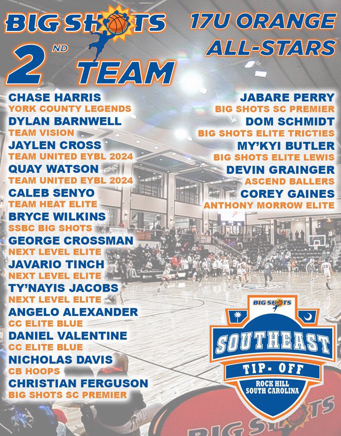 NextLevelElite_'s tweet photo. 17u 2nd &amp; 3rd Team🚨
@Javario_Tinch @Tynay1sss @GEORGECROSSMAN7 @lamaurion_scott @Mikebak04 
#NextLevelEliteSC🌟 #RecruitSC🌴 https://t.co/gqiyHqgHmU