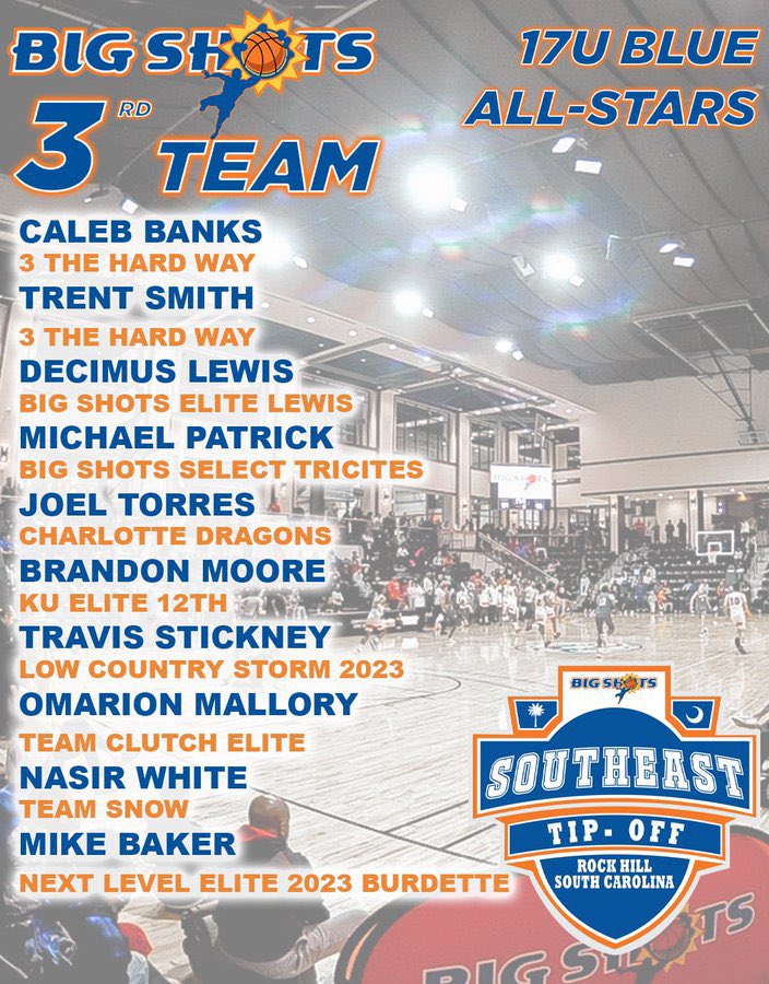NextLevelElite_'s tweet photo. 17u 2nd &amp; 3rd Team🚨
@Javario_Tinch @Tynay1sss @GEORGECROSSMAN7 @lamaurion_scott @Mikebak04 
#NextLevelEliteSC🌟 #RecruitSC🌴 https://t.co/gqiyHqgHmU