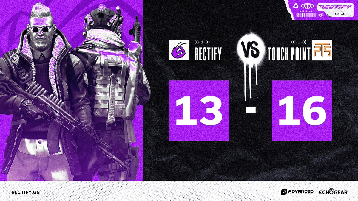 RectifyEsports's tweet photo. Map 1 goes to Touch Point Gaming.

It is now do or die for #RectifyCSGO 

https://t.co/ag4BptYyB0 https://t.co/6NFSKt5svO