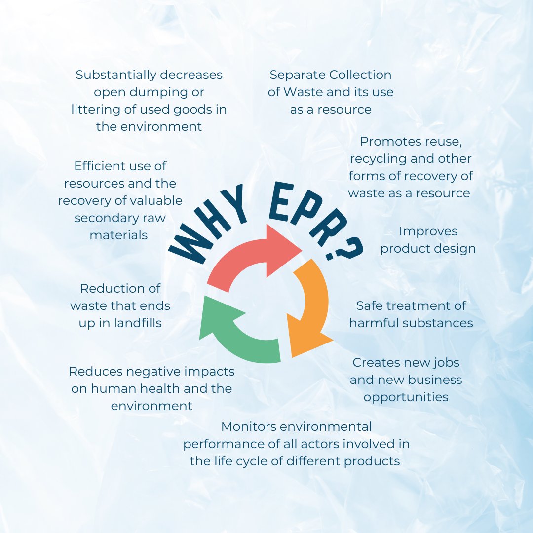 Only 4% of #SIDS🏝️countries adopted some form of #EPR scheme into their legal framework (UNEP, 2019). #OceanInnovator @adelphi and @ZeroWasteMv are developing an EPR scheme and roadmap for the Maldives. How can EPR help close the loop on #plasticwaste? ➡️bit.ly/3Lcqolo