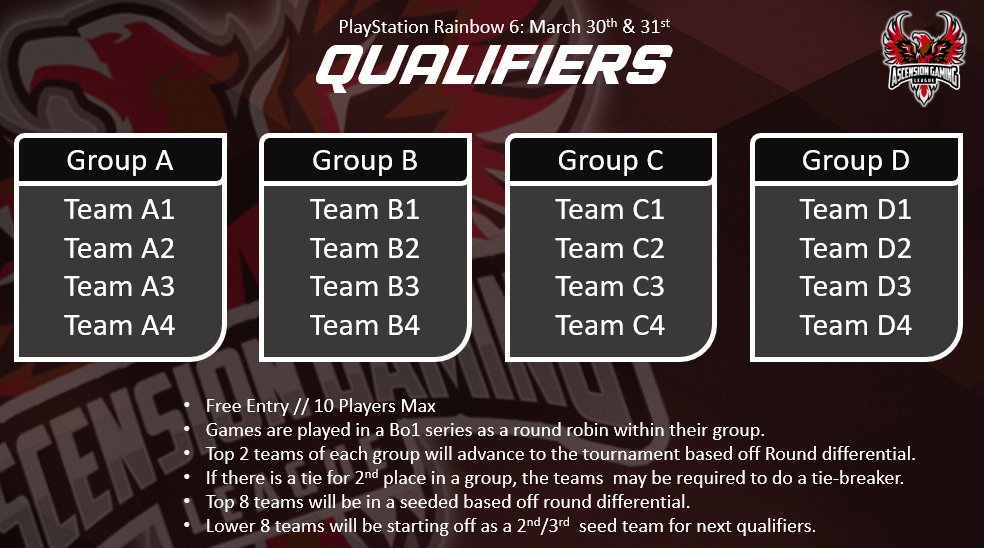 Ascension Gaming League tweet media