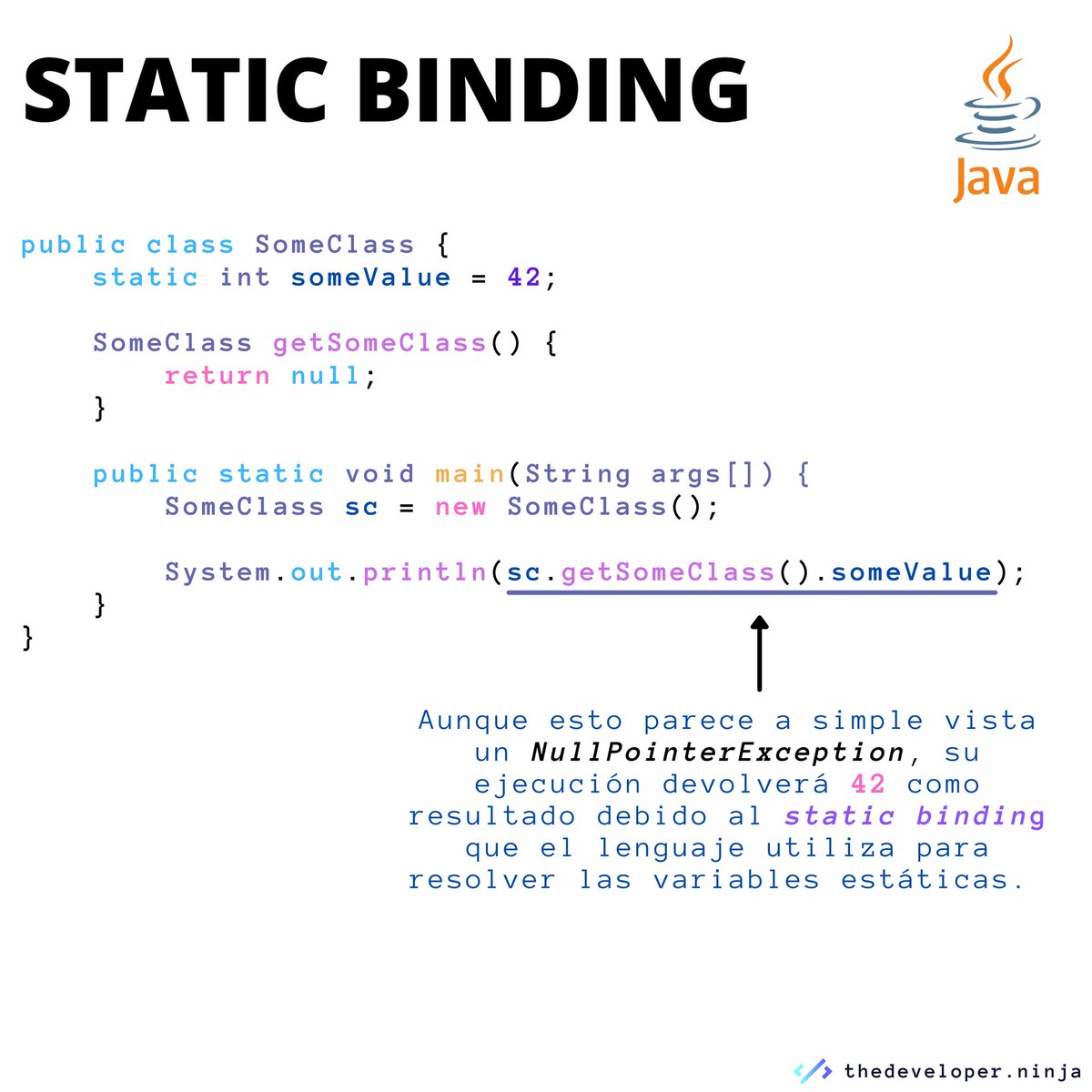 ThedeveloperN's tweet image. Nada es lo que parece 🤯
.
.
#java