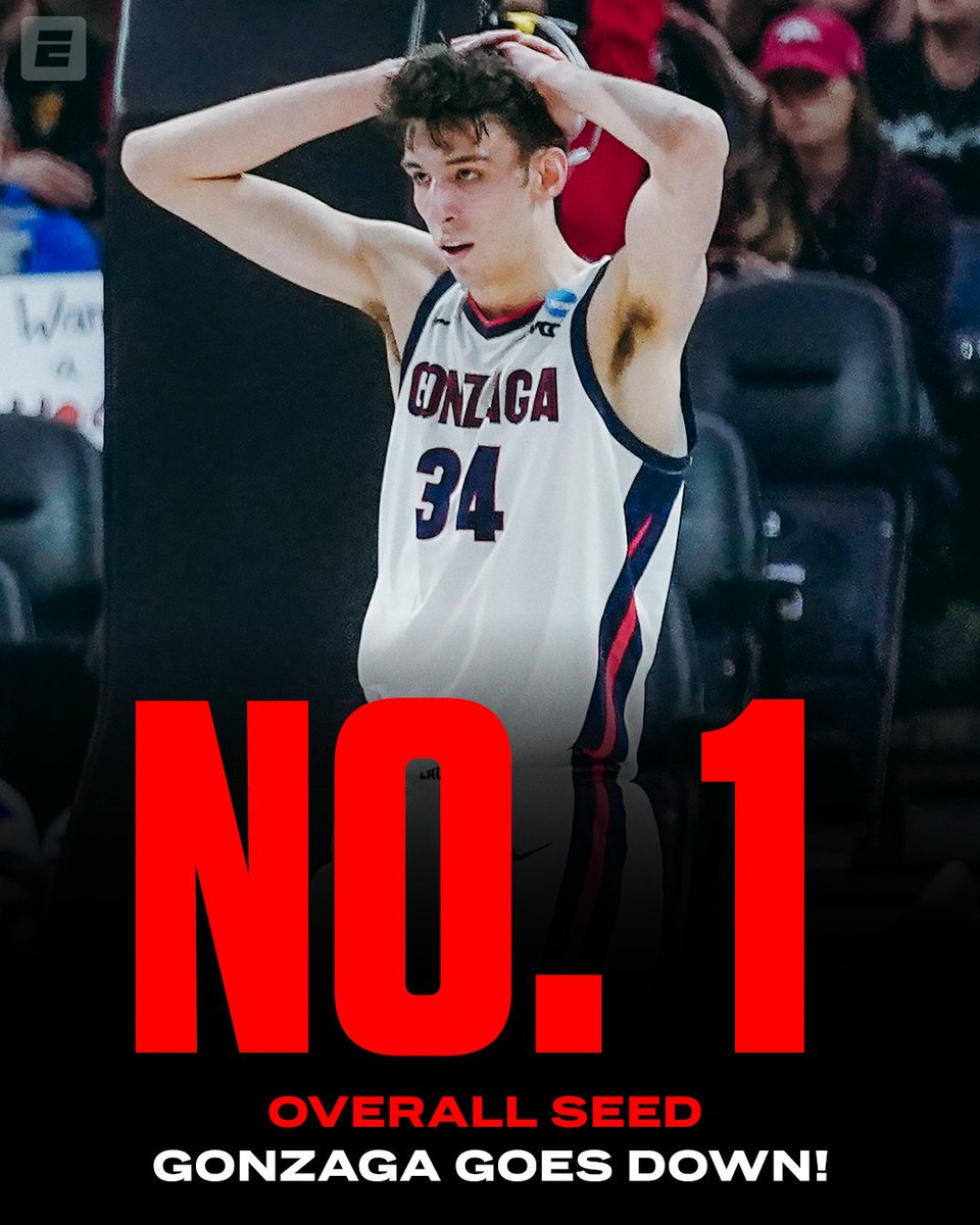 SportsCenter (@sportscenter) on Twitter photo DOWN GOES GONZAGA 😱
4-seed <a href="/RazorbackMBB/">Arkansas Razorbacks Men’s Basketball 🐗</a> pulls off the upset to advance to the ELITE EIGHT! DOWN GOES GONZAGA 😱
4-seed <a href="/RazorbackMBB/">Arkansas Razorbacks Men’s Basketball 🐗</a> pulls off the upset to advance to the ELITE EIGHT!