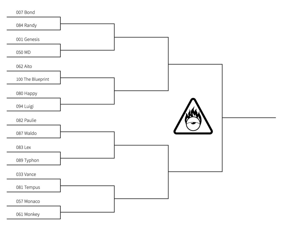 tweak_labs's tweet photo. March Madness? How about TWEAK MADNESS!

Tis' the season for brackets so it's only fitting we have a sweet 16 Tweak Tournament 😎 The winning OG Tweak will be featured in the next Tweak Comic available for purchase in the Tweak Store with Bones.

First matchup starts in 1 hour! https://t.co/jUrTLwUwRt