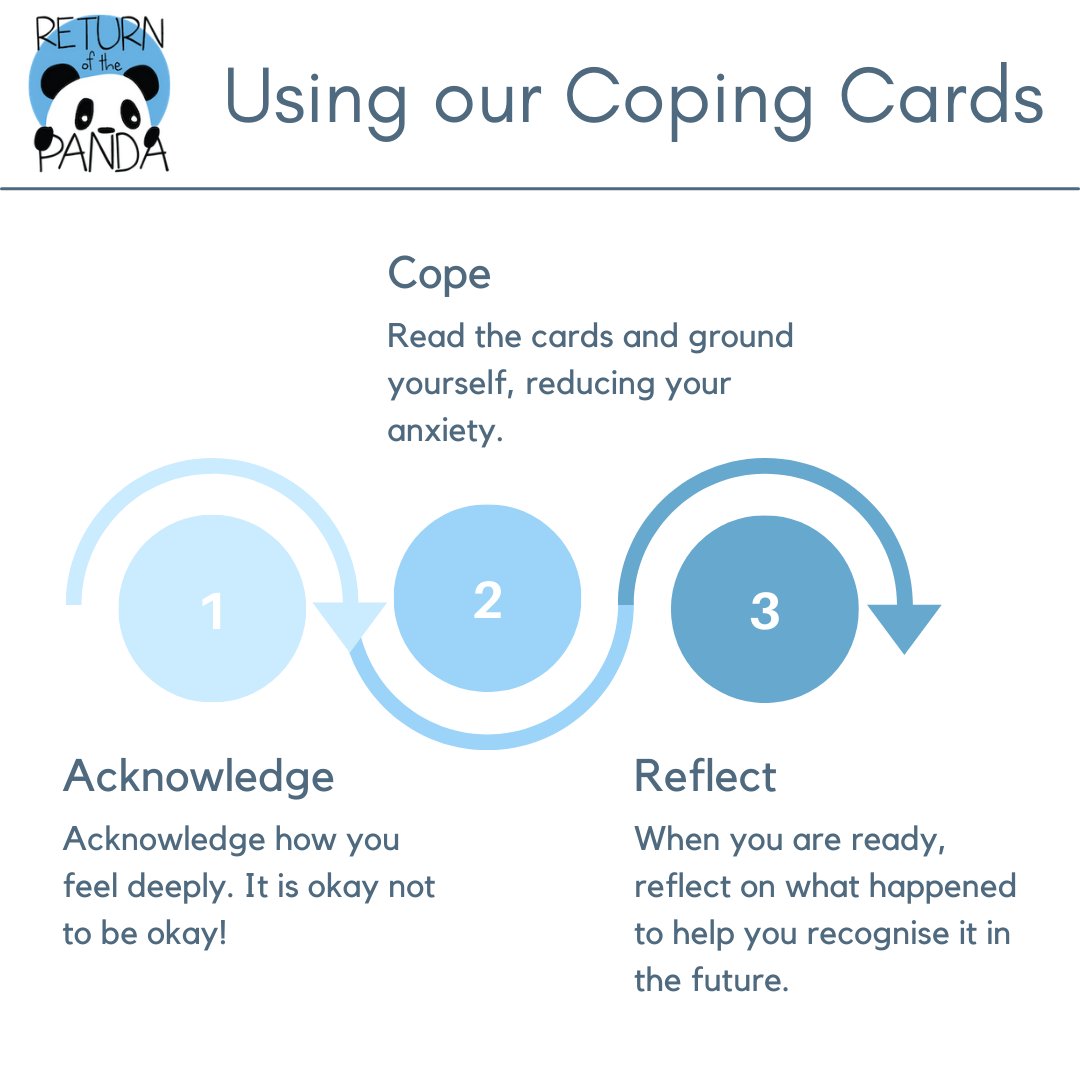 ReturnPandaOrg's tweet photo. Our Coping Cards can help you to halt your anxiety in the moment you feel your anxiety symptoms rising. With proven grounding techniques backed by research, they are simple to use and work.
Purchase here: https://t.co/3mmL2T5crc

#MentalHealth #AnxietySpiral #ReturnOfThePanda https://t.co/0pwcCJsb9Q