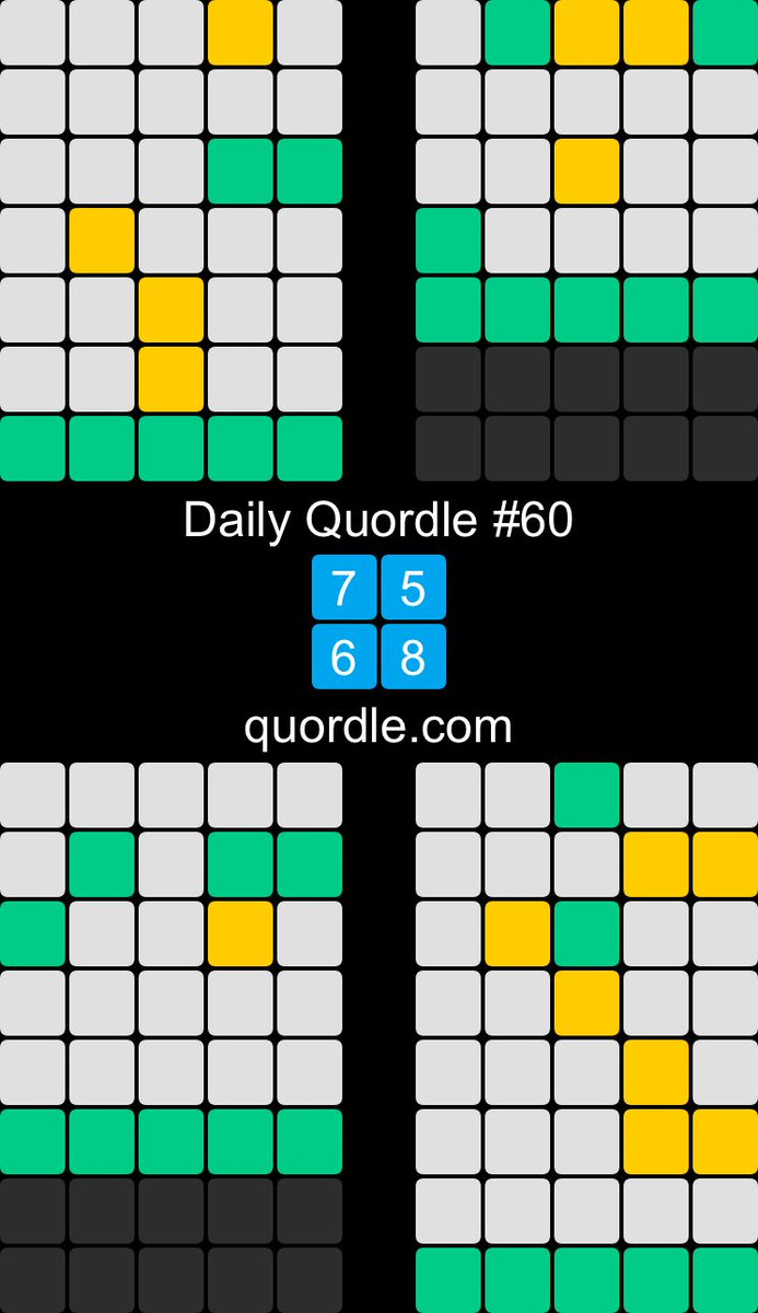 Daily Quordle #60
7️⃣5️⃣
6️⃣8️⃣
quordle.com
