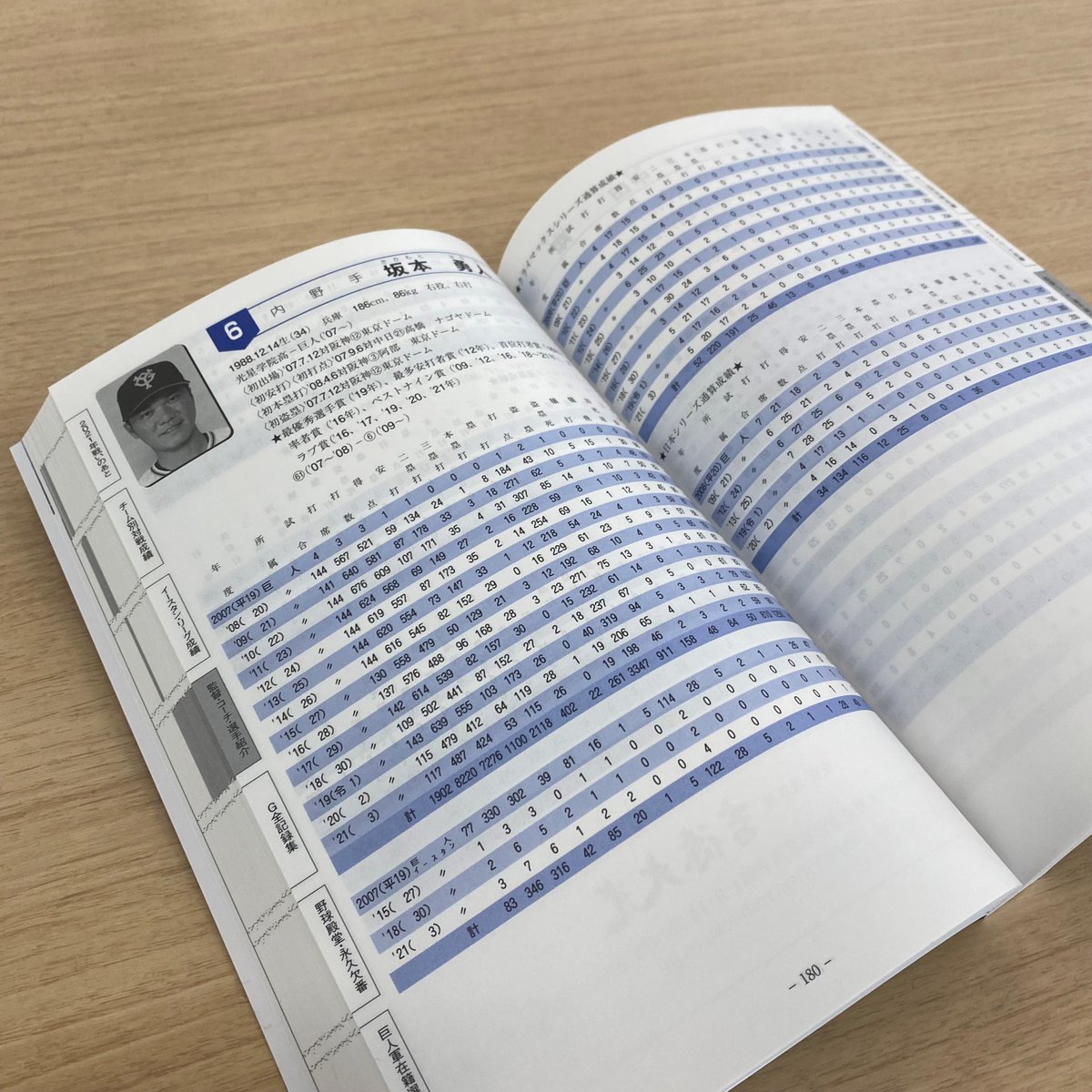 G MEDIA GUIDE 2022 好評販売中✨ ＼ #ジャイアンツ がデータで分かる 