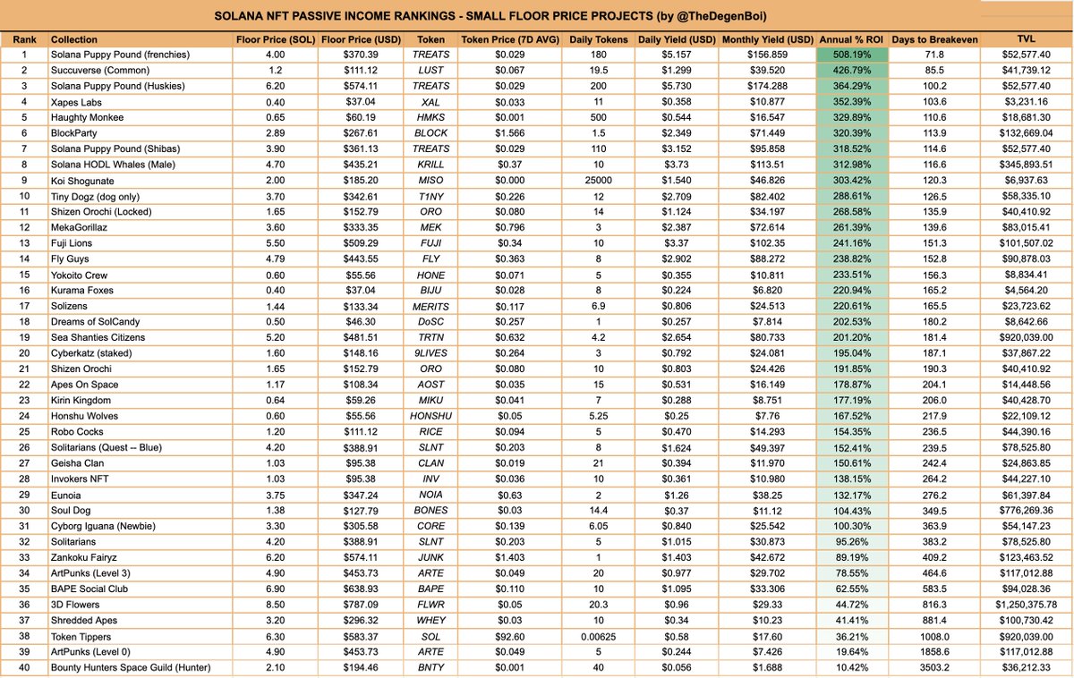 DegenBoi tweet media