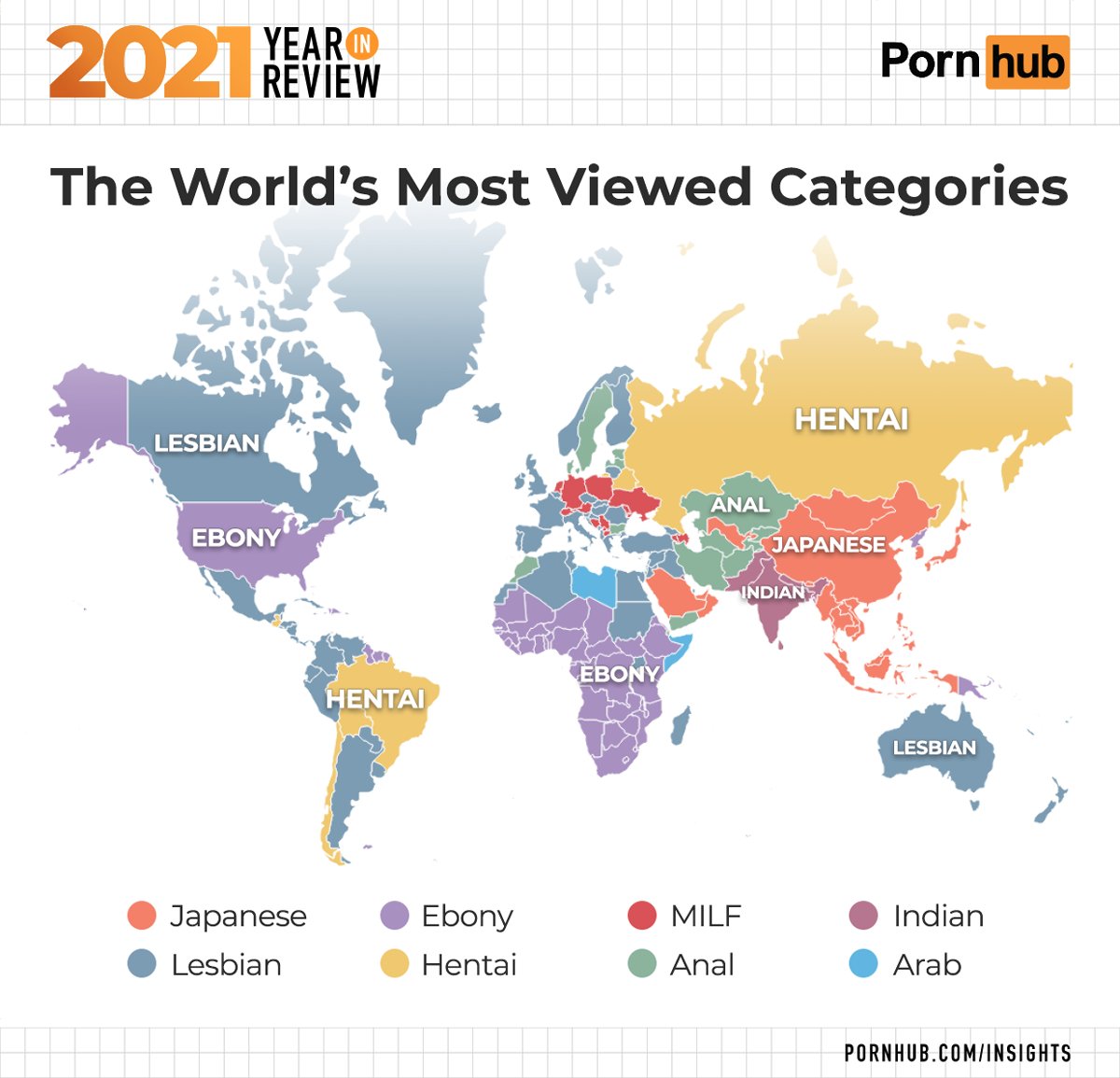 Pornhubのレポートでも明らかな通り「ポルノコンテンツは地域性が高い」のです。もしインターネット上のエロコンテンツがマンガやアニメなどに満ちているようにみえるのならば、それはあなたがアジア人であって検索に日本語を私用しているからです。欧米人はさほど日本のエロを目にしていません。 