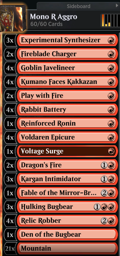 AzarisTV's tweet photo. These are the mono-colored decks that I've played on #MTGArena in Standard that have been suprisingly fun on a #F2P. 

First off, my version of #MonoRedAggro. As always with such decks, its nice when it runs and horrible when you run out of steam. https://t.co/OK2qsMfgmK