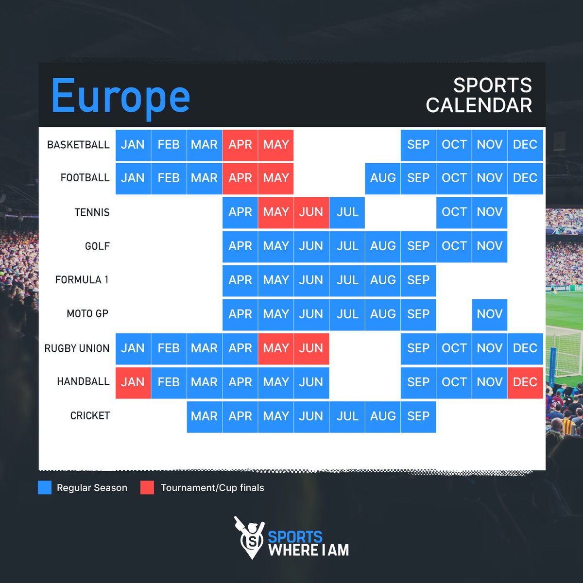 It's gotta be May or September, right?