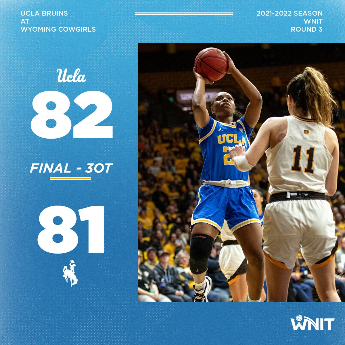 UCLAWBB's tweet photo. FINAL (3OT) | UCLA 82, Wyoming 81

SURVIVE AND ADVANCE!

#GoBruins https://t.co/RSKxcHgb6D