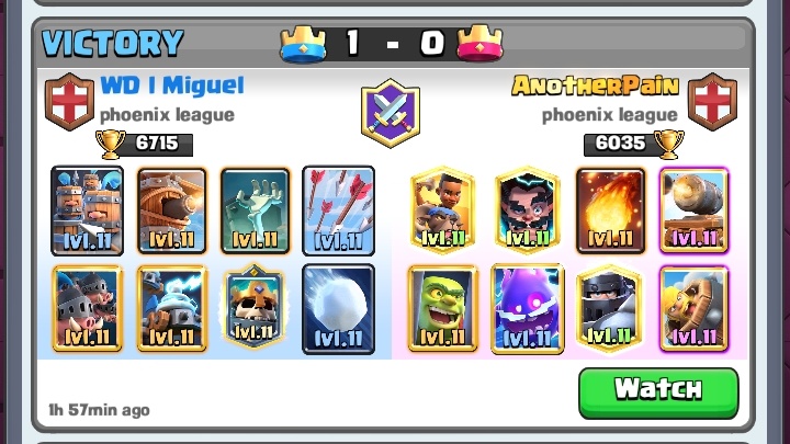 6-1 el dia de hoy

2-0 con <a href="/ThunderKingscr/">Thunder Kings</a> 

1-2 con <a href="/InmortalWolves/">🐺Inmortal Wolves🐺</a> a pedazos

3-0 con los humildes @Gamek18_CR <a href="/E1_CHAMUCO/">ELCHAMUCO</a> a la sig ronda de la <a href="/DeltaCup_2/">Delta Cup</a>