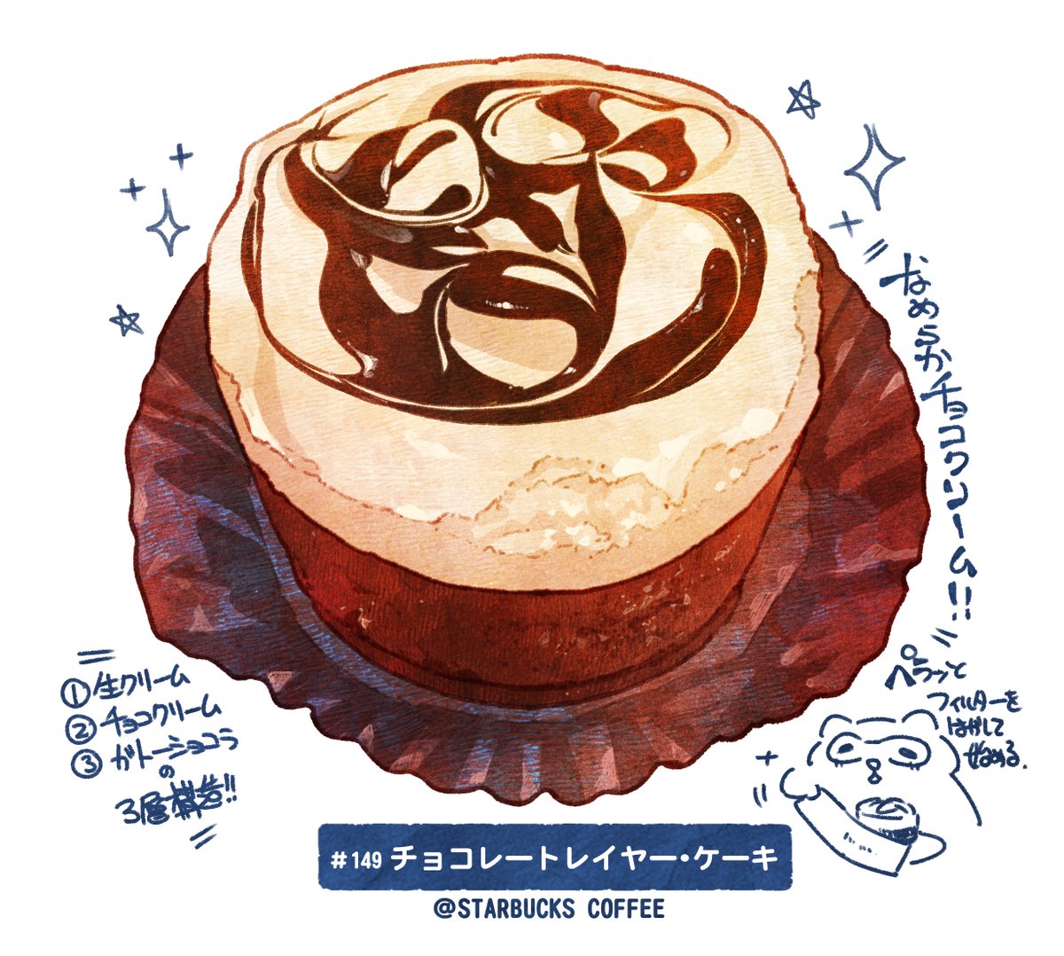 「Day149-152.Yakiniku day, ramen and cake.」|もみじ真魚＠2023夏からアメリカアート修行のイラスト