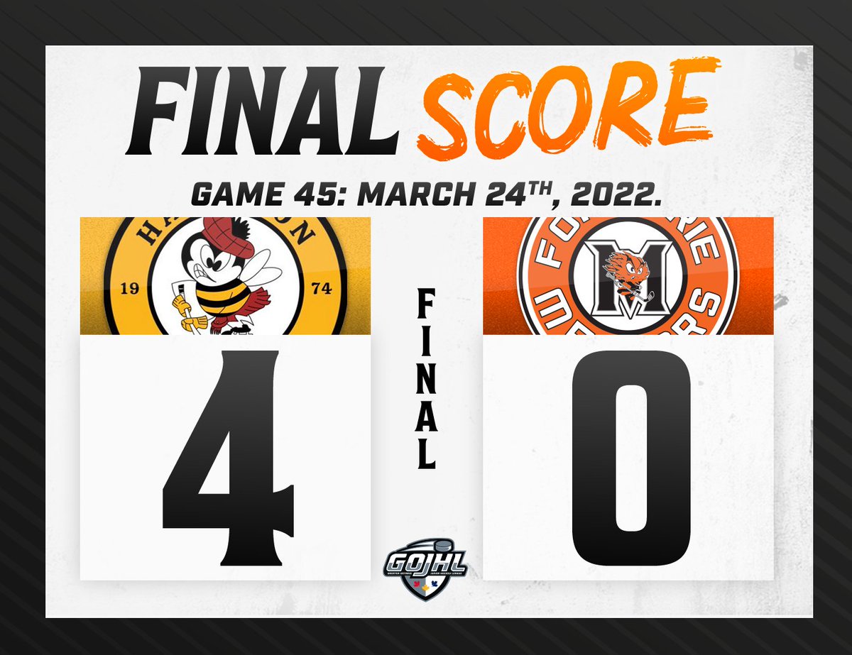 FEMeteors's tweet photo. Winning streak ends at 5 👎
What the hell is a Kilty B anyway?
#DefendTheFort🏰 | @GOJHL https://t.co/FIbYYfAWrY