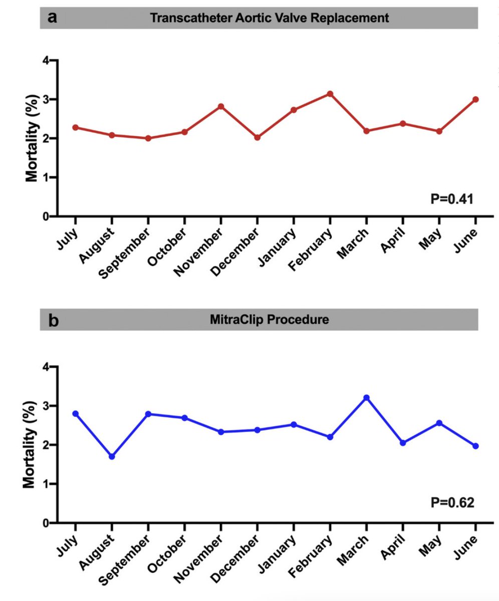 Sameer Hirji tweet media
