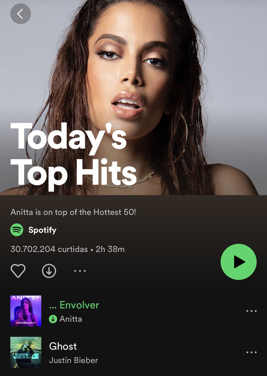 updatecultura's tweet photo. O MUNDO ENVOLVEU! Pela primeira vez na carreira, Anitta é capa da “Today’s Top Hits”, a maior playlist do Spotify que conta com mais de 30.7 MILHÕES de seguidores. https://t.co/HV1UizZ3LV
