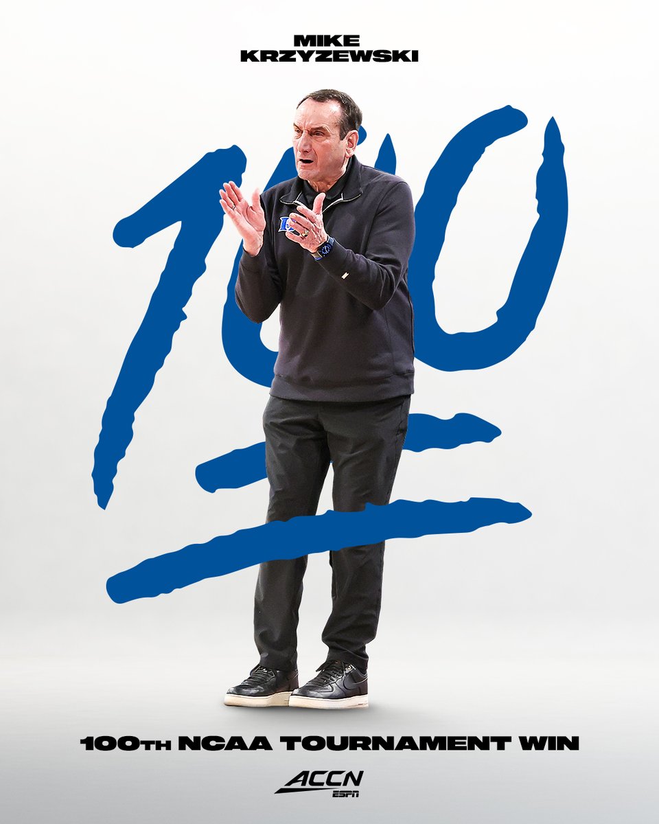 accnetwork's tweet photo. The only men's coach in NCAA tournament history with 💯 wins:

𝗖𝗼𝗮𝗰𝗵 𝗞 😈 @DukeMBB https://t.co/UVZgmnS9wL