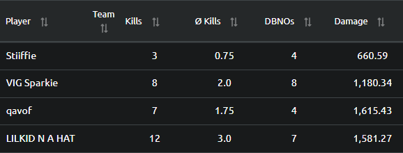 Vigorous tweet media