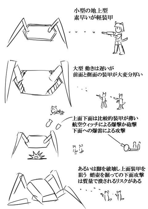 ルーデルのような対地攻撃航空ウィッチが地上型ネウロイに強いのは、恐らく脆弱であろう上面装甲を貫通できるから?とか考えたわけだが。ジャベリンのトップアタックモード見て、陸戦ウィッチが跳躍して上面に刺突爆雷(あれもHEAT)叩き込み瞬時にシールド張るというえげつない方法思いついた。>RT 