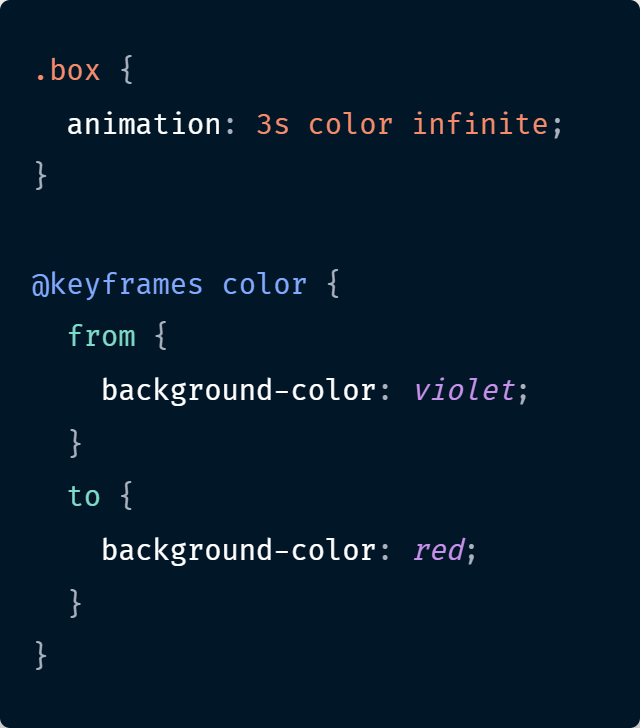 CSS Animations: A short guide 🎨CSS animations is a module that allows ...