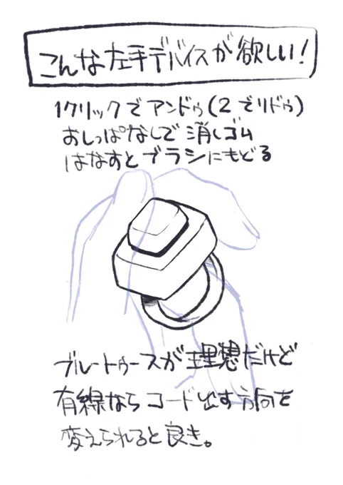 ボタン沢山あると指が迷っちゃうので
ノールックで使えるこういう左手デバイス欲しい
特に寝ながらiPadでお絵描きする時に🫠

procreateはショートカット設定できないので
プログラミングキーボードの1キーで自作するしかないけど
ハード的な知識が皆無 