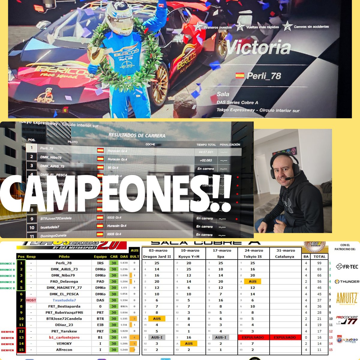 Pues lo conseguimos!! Después de 4 carreras y a falta de una para terminar esta serie de la @das_motorsport series,ya puedo decir que somos campeones!!!....
<a href="/MotorsportDas/">DAS Motorsport | #beDAS</a> <a href="/PadawanTeam/">Padawan Racing Team</a> <a href="/DmkracingG/">DMKRACING-GT-OFICIAL</a> <a href="/thegranturismo/">Gran Turismo</a> <a href="/TeamPistones/">Pistones Rebeldes Team</a> <a href="/FlowRacingTeam/">Flow Racing</a>