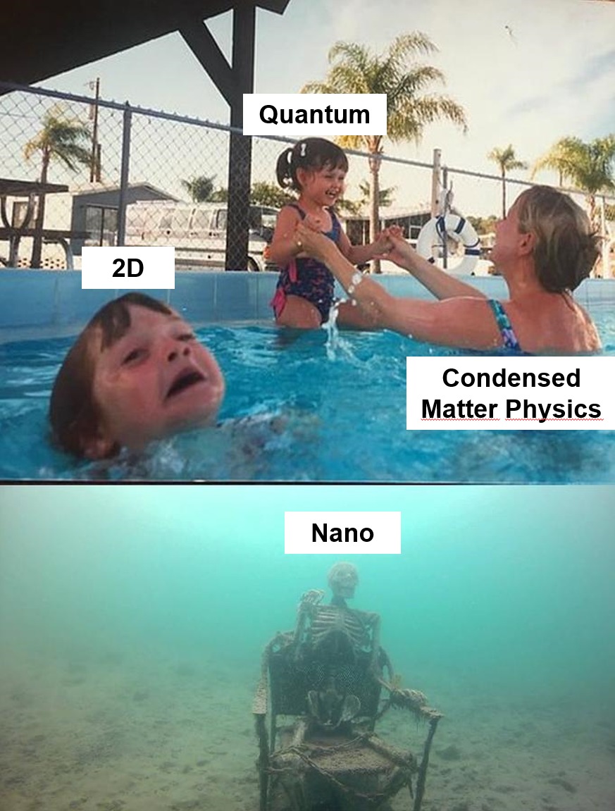 pablerasares's tweet photo. Lately it's all about quantum computing, quantum materials, quantum congresses, quantum projects, quantum papers... https://t.co/OlCEnfglH7