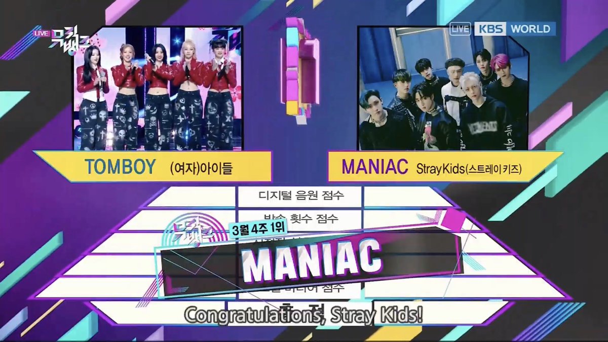 Congratulations you deserve the world 😭😭🎉🎉

0325 WIN FOR SKZ
#MANIAC1stWin
#StrayKids12thWin
#스키즈_매니악_1위_축하해
<a href="/Stray_Kids/">Stray Kids</a> #MANIAC_SKZ