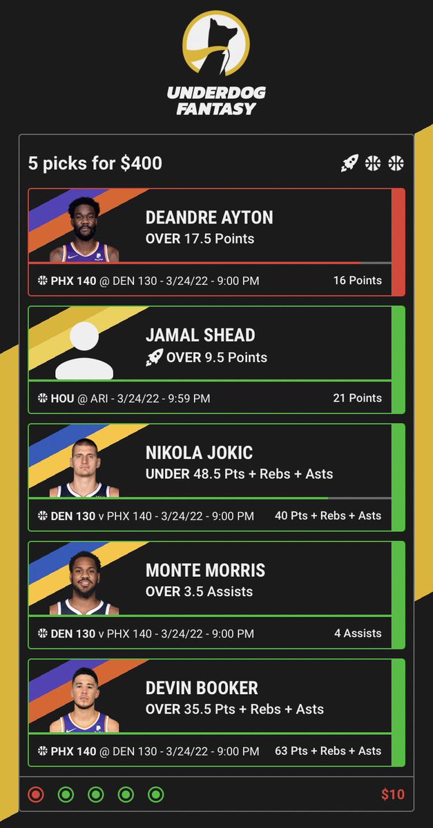 This is what pain looks like! #underdogfantasy