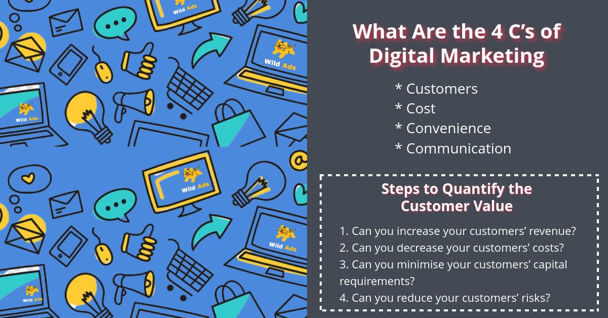 wild_ads's tweet photo. What are the 4 C'S of Digital Marketing?

#marketing  #SEO #searchengineoptimization #digitalmarketing #business #wildads https://t.co/5YkqMASGYL
