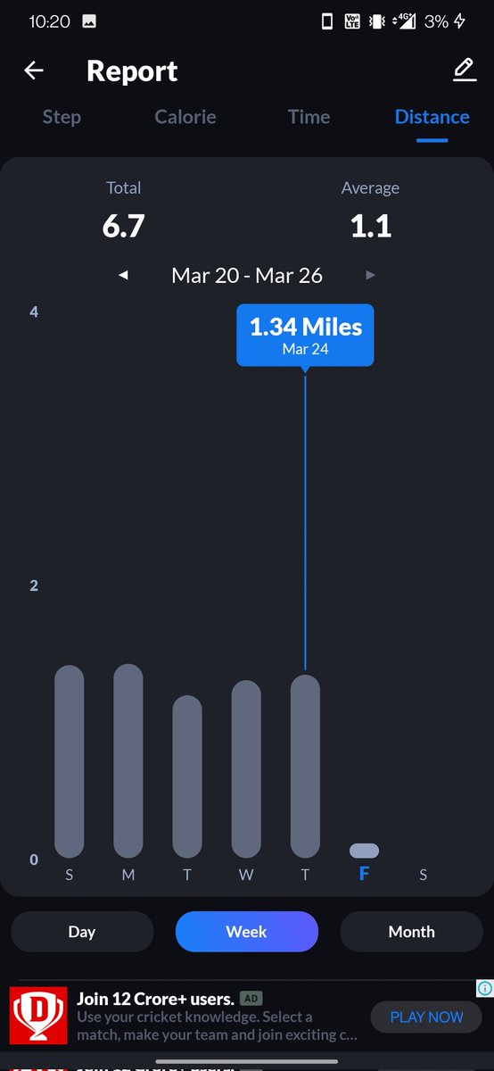 SAUD7371's tweet photo. In every walk with nature, one receives far more than he seeks.
John Muir
Day 18 of walking...
@BlueStudiosFit #burn2earn #bellachallenge https://t.co/fSldpgQX8T