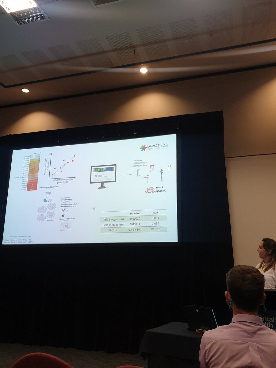 georgiacaruana's tweet photo. Amazing work by @BPanizzutti et al exploring the molecular basis of anti-psychotic weight gain. Patterns related to lipid metabolism + biosynthesis are emerging, meaning we could look to treatments that increase myelination as a means to improve symptoms! #SMHR22 https://t.co/0eEkoj1etn