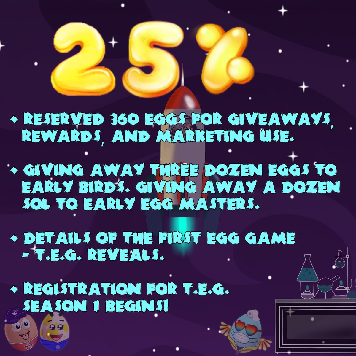 EpicEggLab's tweet photo. Check out our roadmap at 25%! We are excited about The Egg Game! Public Sale is officially live!!!! Become an Egg Master today! All links in bio!
.
#nft #nfts #epicegglab #epicegglabnft #solananft #solananfts #nftlaunch https://t.co/ZAy72nmquP