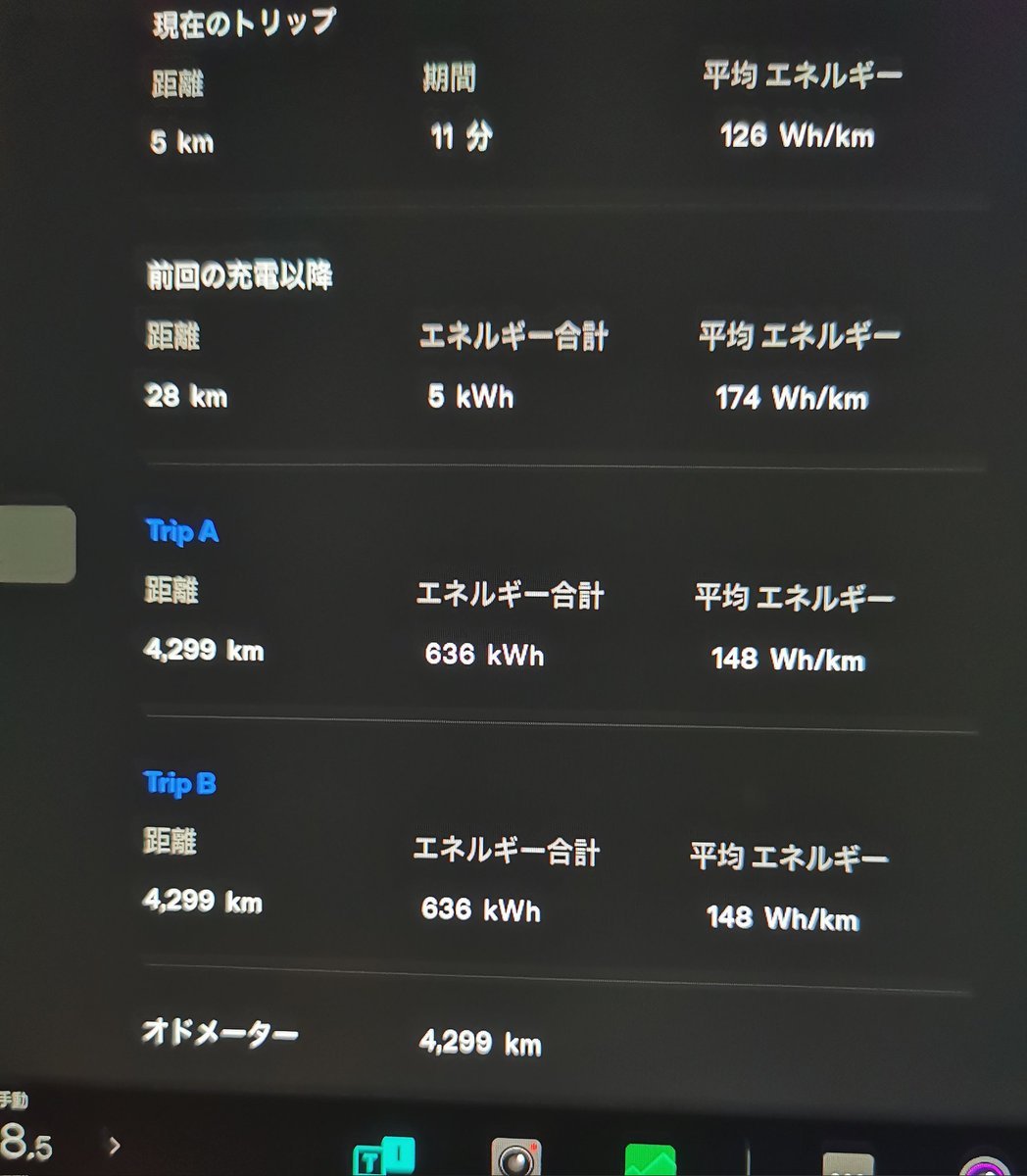 TESLIFE7's tweet photo. 平気148Wh これはどうなんでしょう https://t.co/Ag1E2jLnbq