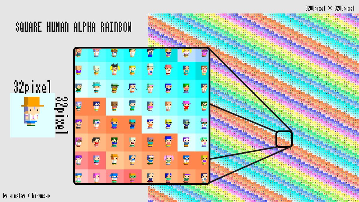 WINGLAY NFT Pixelart tweet media