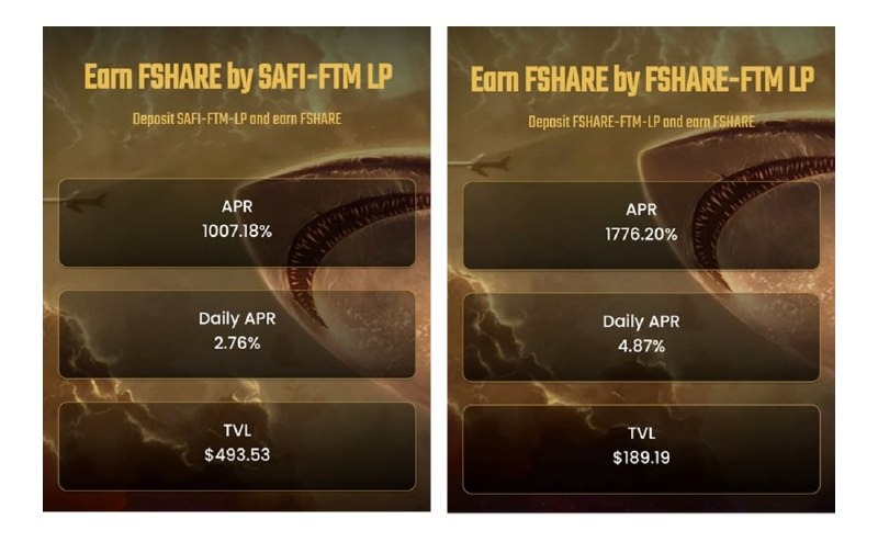 🦈🦈🦈 APR TRACKING 🦈🦈🦈   
    
♦️ APR of SAFI FTM-LP:  
  
・Per year: 1007.18% 
・Daily APR: 2.76% 
・Your profit every second equals to: 0.00003% 
  
♦️ APR with FSHARE-FTM LP:   
  
・Per year: 1776.20%
・Daily APR: 4.87%
・Your profit every second equals to: 0.00005%