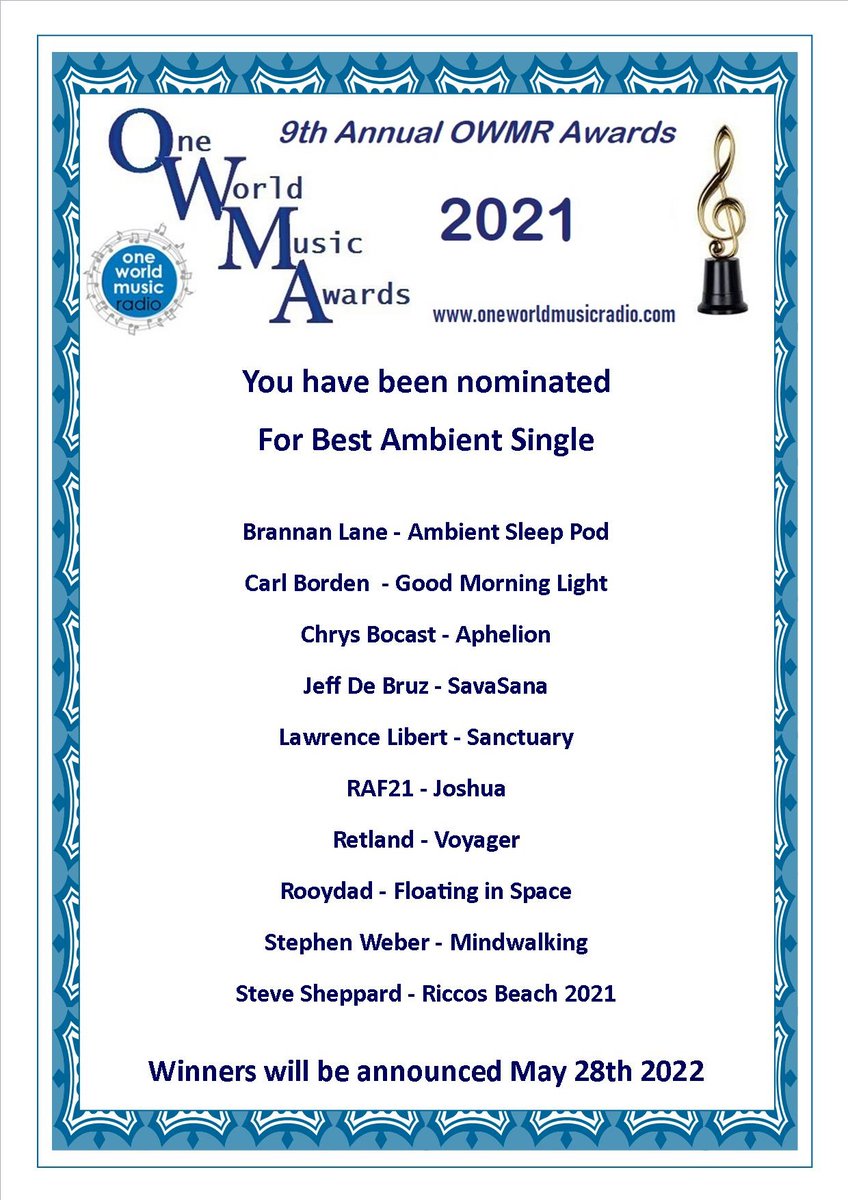 My first nomination!