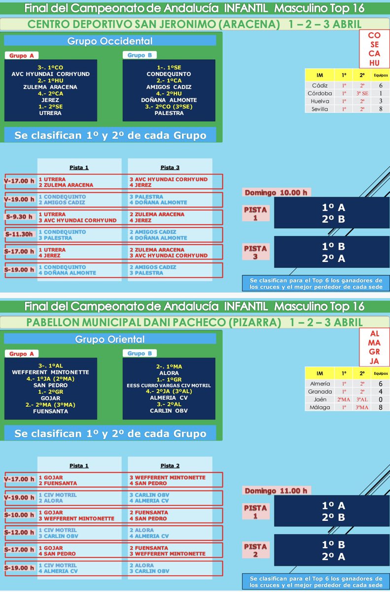 FAVB_'s tweet photo. ❇️ CALENDARIOS ❇️
     ❇️ CADEBA 22 ❇️
        ❇️ INFANTIL ❇️

💢Campeonato de andalucia de clubes💢
 
@DeporteAND 
@csurDeportes 
@TodovoleySpain 
@SuperVoleySpain https://t.co/GSo3xGO1br