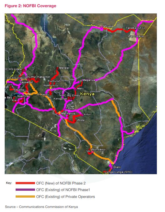 mbuguanjihia's tweet photo. #NOFBI improved GOK service delivery on things such as application of national identity cards, passports + registration of birth & death certificates. The project was implemented in 2 phases: NOFBI Phase 1 (4,300km) & NOFBI Phase 2 (2,100km). #Huawei serviced both.
@CA_Kenya https://t.co/CYZgyoowb9